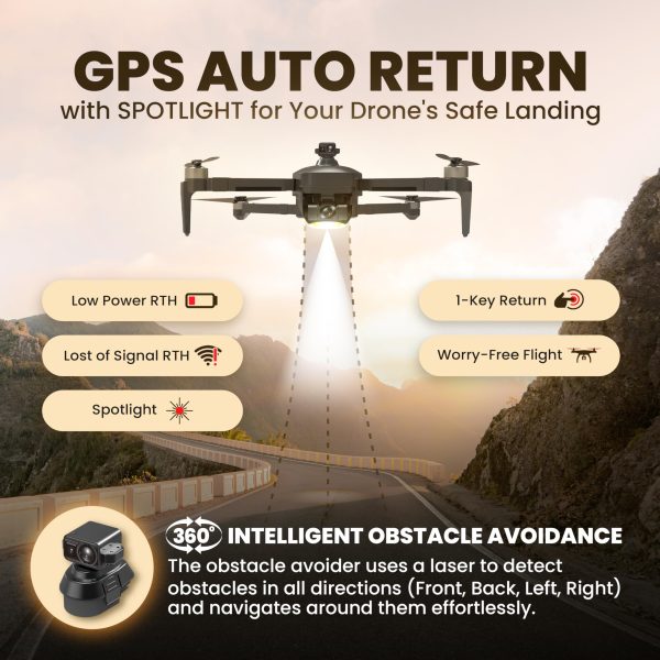 Drone X Pro LIMITLESS 4S Camera Drone for Adults - GPS 4K UHD Drones with Obstacle Avoidance - 3-Axis Gimbal - Auto Return and Follow Mode - Long Flight Time & Control Range - Live Video - Image 5