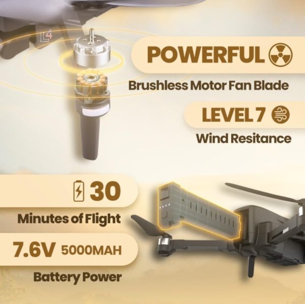 Drone X Pro LIMITLESS 4S Camera Drone for Adults - GPS 4K UHD Drones with Obstacle Avoidance - 3-Axis Gimbal - Auto Return and Follow Mode - Long Flight Time & Control Range - Live Video - Image 2